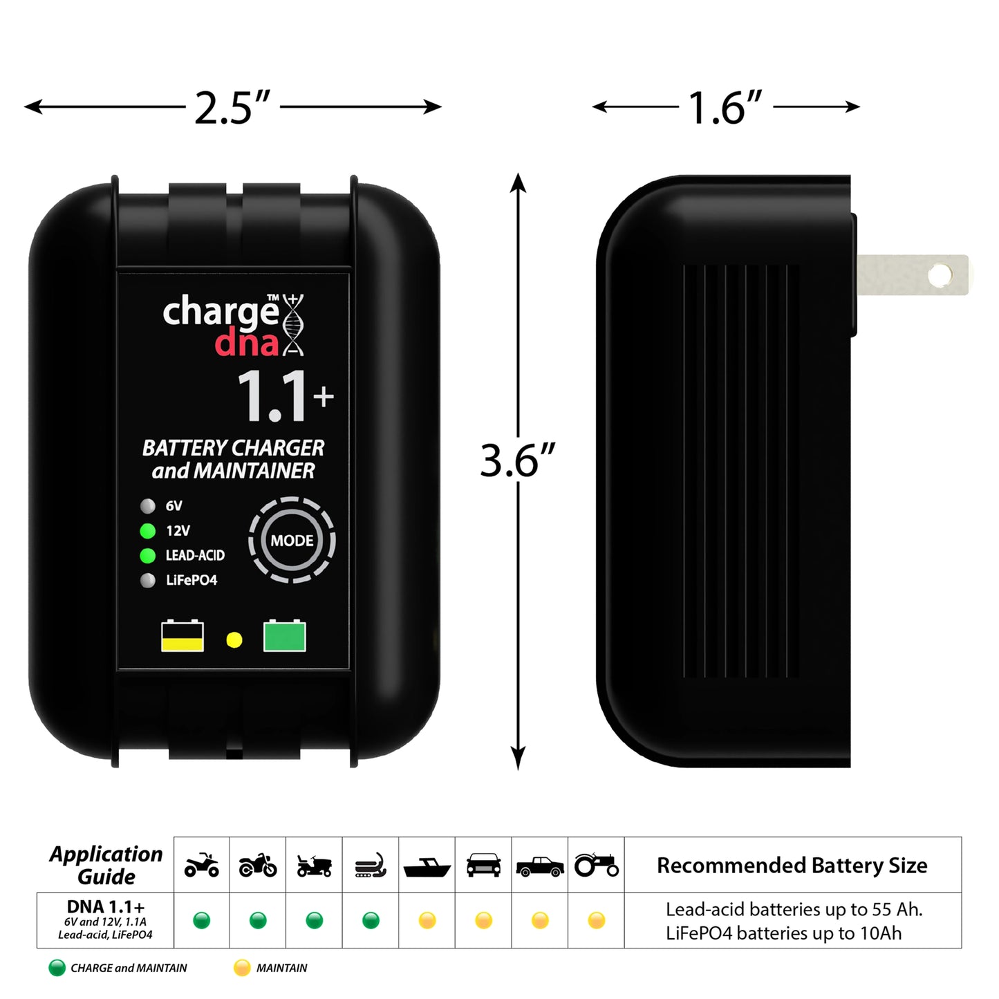 dimensions and application guide for a ChargeDNA 1.1+ battery charger