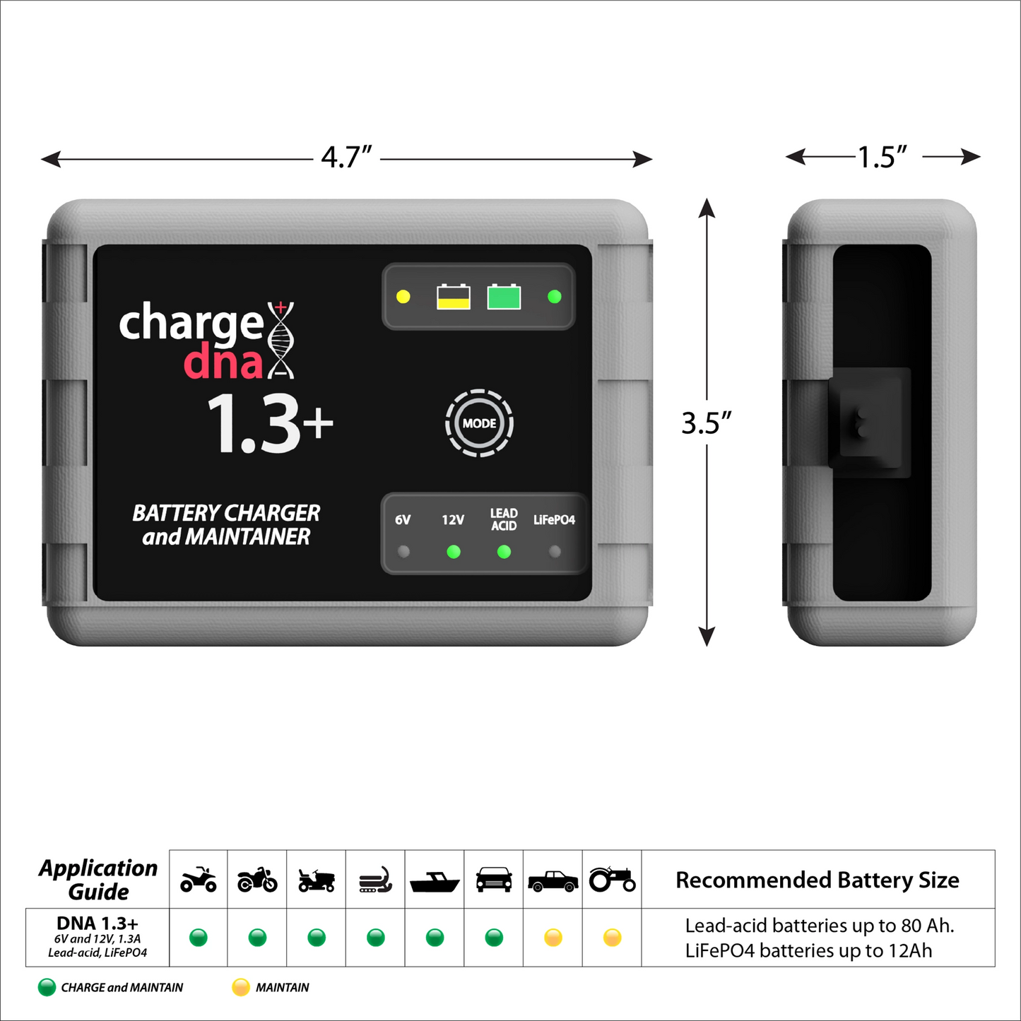 dimensions and application guide for a ChargeDNA 1.3+ battery charger