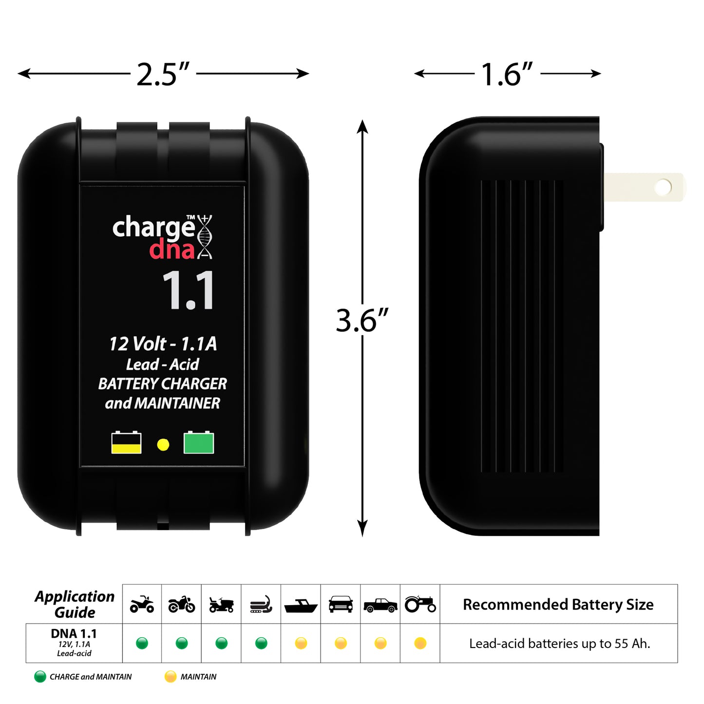 ChargeDNA 1.1