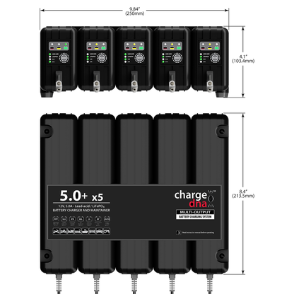 ChargeDNA 5.0+ x5